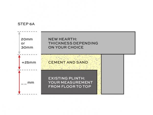 HEARTH DIAGRAM 