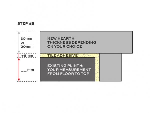HEARTH DIAGRAM
